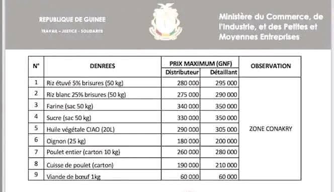Guinée: le coût des denrées de premières necessités allegé